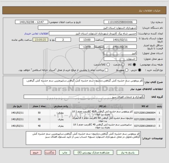 استعلام کلر پریفوس سم حشره کش گیاهی،دیازینون سم حشره کش گیاهی،سایپرمترین سم حشره کش گیاهی،
