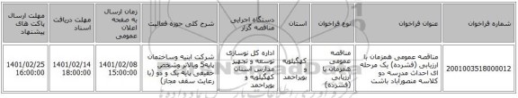 مناقصه، مناقصه عمومی همزمان با ارزیابی (فشرده) یک مرحله ای احداث مدرسه دو کلاسه منصورآباد باشت