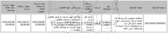 مناقصه، مناقصه عمومی یک مرحله ای انجام خدمات پشتیبانی جهت تنظیف اداره کل ثبت اسنادواملاک استان کرمان و واحدهای ثبتی تابعه 