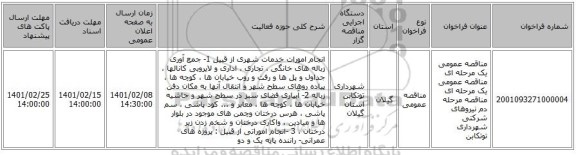 مناقصه، مناقصه عمومی یک مرحله ای مناقصه عمومی یک مرحله ای مناقصه مرحله دم نیروهای شرکتی شهرداری توتکابن 