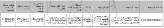 مناقصه، مناقصه عمومی همزمان با ارزیابی (فشرده) یک مرحله ای تکمیل سالن چند منظوره