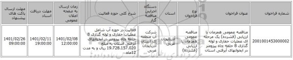 مناقصه، مناقصه عمومی همزمان با ارزیابی (فشرده) یک مرحله ای عملیات حفاری و لوله گذاری 8 حلقه چاه پیزومتر در ابخوانهای آبرفتی استان