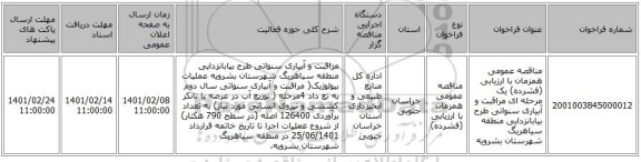 مناقصه، مناقصه عمومی همزمان با ارزیابی (فشرده) یک مرحله ای مراقبت و آبیاری  سنواتی طرح بیابانزدایی منطقه سیاهریگ شهرستان بشرویه 