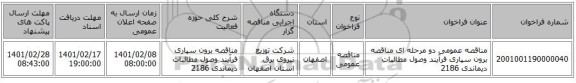 مناقصه، مناقصه عمومی دو مرحله ای مناقصه برون سپاری فرآیند وصول مطالبات دیماندی 2186