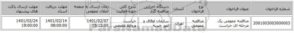 مناقصه، مناقصه عمومی یک مرحله ای حراست