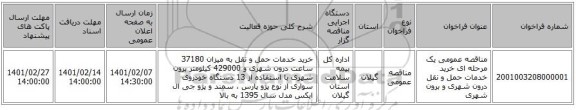 مناقصه، مناقصه عمومی یک مرحله ای خرید خدمات حمل و نقل درون شهری و برون شهری