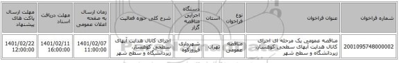 مناقصه، مناقصه عمومی یک مرحله ای اجرای کانال هدایت آبهای سطحی کوهسار، زیردانشگاه و سطح شهر