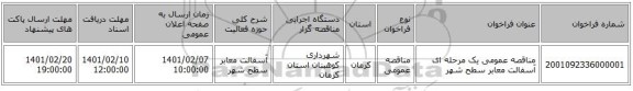 مناقصه، مناقصه عمومی یک مرحله ای آسفالت معابر سطح شهر