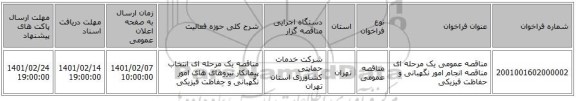 مناقصه، مناقصه عمومی یک مرحله ای  مناقصه انجام امور نگهبانی و حفاظت فیزیکی 
