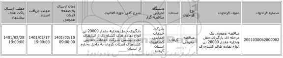 مناقصه، مناقصه عمومی یک مرحله ای بارگیری،حمل وتخلیه مقدار 20000 تن انواع نهاده های کشاورزی