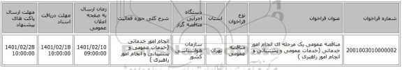 مناقصه، مناقصه عمومی یک مرحله ای انجام امور خدماتی (خدمات عمومی و پشتیبانی و انجام امور راهبری )