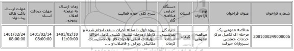 مناقصه، مناقصه عمومی یک مرحله ای تکمیل مرکز خدمات حمایتی سبزواران جیرفت