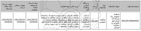 مناقصه، مناقصه عمومی یک مرحله ای انجام امور نگهبانی و حفاظت فیزیکی 