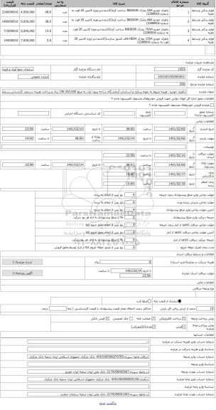 مزایده ، باطری خودرو - هزینه مربوط به نمونه برداری و استاندارد آزمایشگاه شاخه زیتون لیان به مبلغ 150.420.000 ریال و پرداخت هزینه