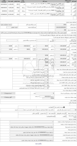 مزایده ، اینورتر و مینی سنگ - پرداخت هزینه آزمون استاندارد شرکت شاخه زیتون لیان به مبلغ 13.106.1600 ریال و پرداخت حق الزحمه کارش