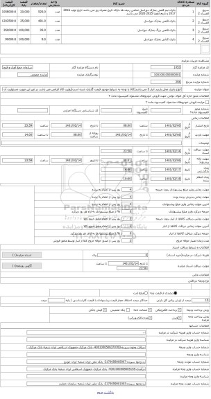مزایده ، انواع باتری محل بازدید انبار 2 می باشد(کالا با توجه به شرایط موجود قیمت گذاری شده است)روئیت کالا الزامی می باشد در غیر