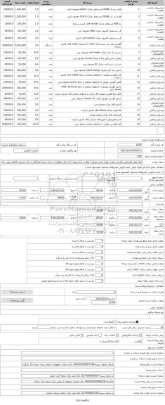 مزایده ، انواع لوزام الکتریکی و گوشی تلفن و لوازم جانبی موبایل ( واقع در انبارسهلان ) به دلیل جلوگیری از تبعات بعدی لطفاً قبل از