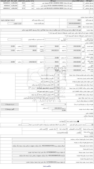 مزایده ، پاور بانک ( واقع در انبار تبریز ج ط 2) به دلیل جلوگیری از تبعات بعدی لطفاً قبل از ارائه پیشنهاد کالاها رارویت نمائید