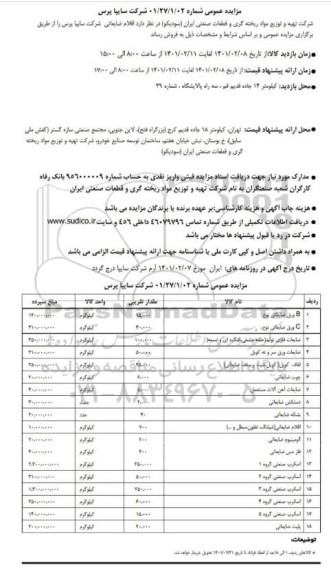 مزایده اقلام ضایعاتی