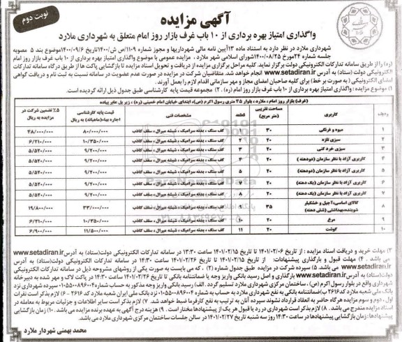 واگذاری امتیاز بهره برداری از ۱۰ با ب غرف بازار روز امام- نوبت دوم 
