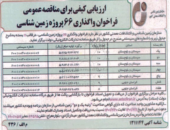 فراخوان واگذاری 66 پروژه زمین شناسی