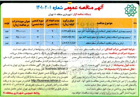 مناقصه ترمیم و بهسازی آسفالت (پخش آسفالت) در سطح ناحیه 2 فاز دوم