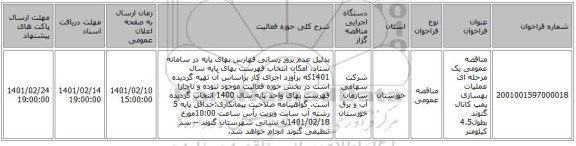 مناقصه، مناقصه عمومی یک مرحله ای عملیات بهسازی پمپ کانال گتوند بطول4.5 کیلومتر 