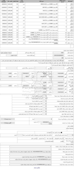 مزایده ، انواع GPS .(کالا با توجه به شرایط موجود قیمت گذاری شده است)روئیت کالا الزامی می باشد در غیر این صورت مسئولیت آن بر عهده