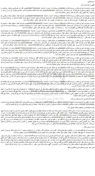 مزایده فروش شش دانگ عرصه و اعیان یک باب خانه به مساحت 200 مترمربع
