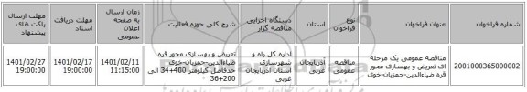 مناقصه، مناقصه عمومی یک مرحله ای تعریض و بهسازی محور قره ضیاءالدین-حمزیان-خوی