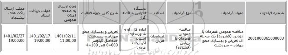 مناقصه، مناقصه عمومی همزمان با ارزیابی (فشرده) یک مرحله ای تعریض و بهسازی محور مهاباد – سردشت 
