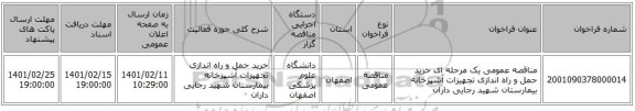 مناقصه، مناقصه عمومی یک مرحله ای حرید حمل و راه اندازی تجهیزات آشپزخانه بیمارستان شهید رجایی داران