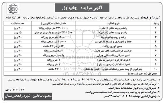 مناقصه، مناقصه بخشی از امورات...
