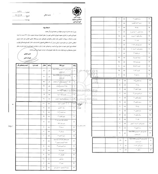 استعلام خرید لوازم و اتصالات مربوط به ابیاری تحت فشار