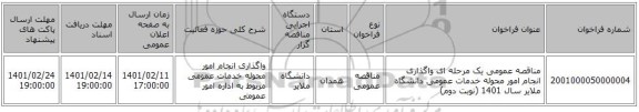 مناقصه، مناقصه عمومی یک مرحله ای واگذاری انجام امور محوله خدمات عمومی دانشگاه ملایر سال 1401 (نوبت دوم)