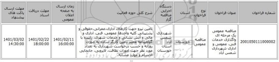 مناقصه، مناقصه عمومی یک مرحله ای واگذاری خدمات فنی، عمومی و اداری شهرداری شمس آباد