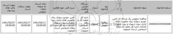 مناقصه، مناقصه عمومی یک مرحله ای تامین خودرو سواری برای ماموریت های اداری درون شهری و برون شهری کارکنان اداره کل تعاون،کار ورفاه اجتماعی استان اصفهان