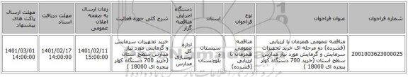 مناقصه، مناقصه عمومی همزمان با ارزیابی (فشرده) دو مرحله ای خرید تجهیزات سرمایش و گرمایش مورد نیاز مدارس سطح استان (خرید 700 دستگاه کولر پنجره ای  18000 )