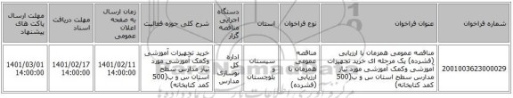 مناقصه، مناقصه عمومی همزمان با ارزیابی (فشرده) یک مرحله ای خرید تجهیزات آموزشی وکمک آموزشی مورد نیاز مدارس سطح استان س و ب(500 کمد کتابخانه)
