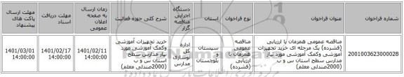 مناقصه، مناقصه عمومی همزمان با ارزیابی (فشرده) یک مرحله ای خرید تجهیزات آموزشی وکمک آموزشی مورد نیاز مدارس سطح استان س و ب (2000صندلی معلم)