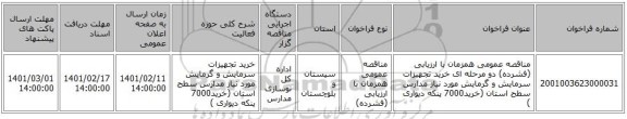 مناقصه، مناقصه عمومی همزمان با ارزیابی (فشرده) دو مرحله ای خرید تجهیزات سرمایش و گرمایش مورد نیاز مدارس سطح استان (خرید7000 پنکه دیواری )