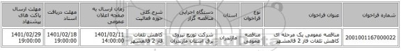 مناقصه، مناقصه عمومی یک مرحله ای کاهش تلفات فاز 2 	قائمشهر