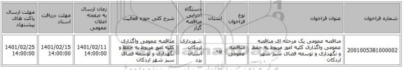 مناقصه، مناقصه عمومی یک مرحله ای مناقصه عمومی واگذاری کلیه امور مربوط به حفظ و نگهداری و توسعه فضای سبز شهر اردکان 