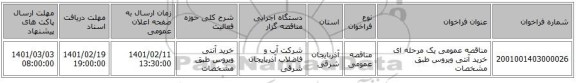 مناقصه، مناقصه عمومی یک مرحله ای خرید آنتی ویروس طبق مشخصات