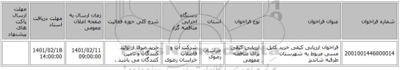 مناقصه، فراخوان ارزیابی کیفی خرید کابل مسی مربوط به شهرستان طرقبه شاندیز