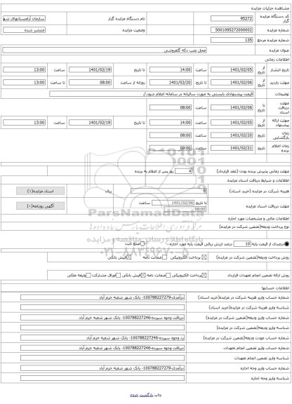 محل نصب دکه گلفروشی