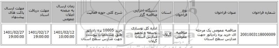 مناقصه، مناقصه عمومی یک مرحله ای خرید پره رادیاتور جهت مدارس سطح استان