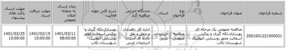 مناقصه، مناقصه عمومی یک مرحله ای بهسازی،لکه گیری و روکش آسفالت محور روستایی آغولبیک شهرستان تکاب   