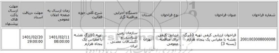 مناقصه، فراخوان ارزیابی کیفی تهیه 10برگ نقشه با مقیاس یک پنجاه هزارم (بسته 3)
