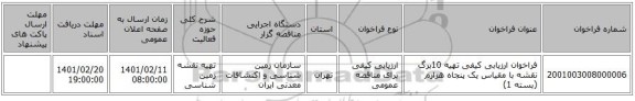 مناقصه، فراخوان ارزیابی کیفی تهیه 10برگ نقشه با مقیاس یک پنجاه هزارم (بسته 1) 